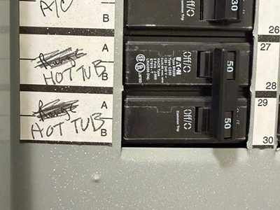 Electrical Panel Installation